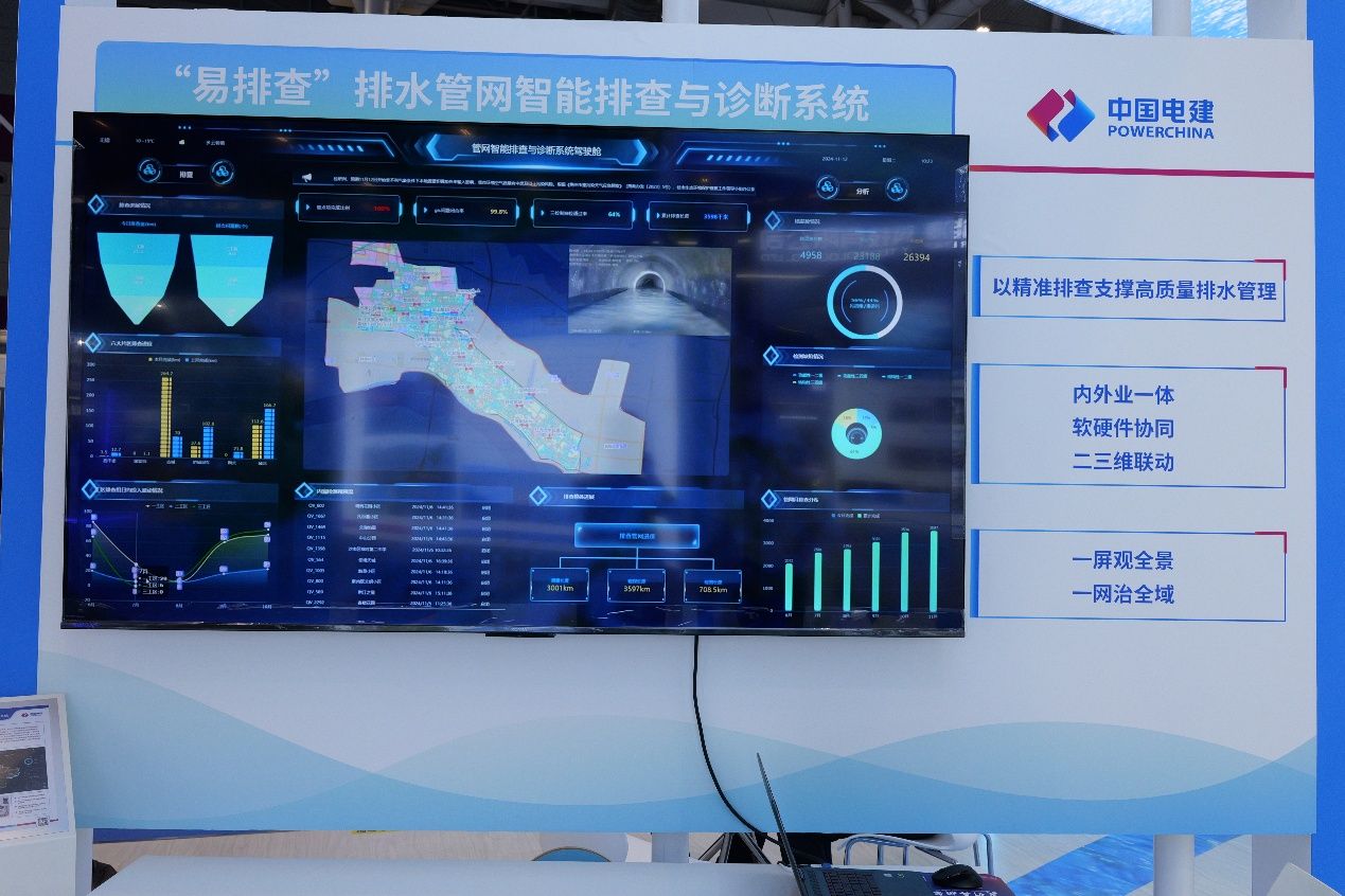 清澈之水從此來(lái)！高交會(huì)上中電建生態(tài)環(huán)境集團(tuán)展示系列技術(shù)和裝備 智能水務(wù)系統(tǒng)開(kāi)發(fā)