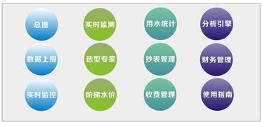 超聲波水表價(jià)格探析與外夾式方案評(píng)估——助力智能水務(wù)開(kāi)發(fā)